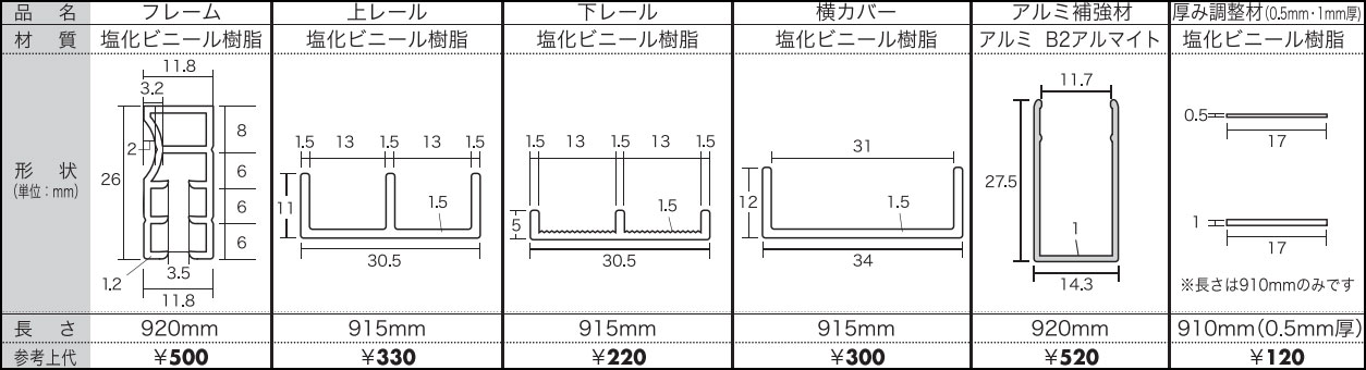 光カブシキガイシャ(簡易内窓の各パーツ)