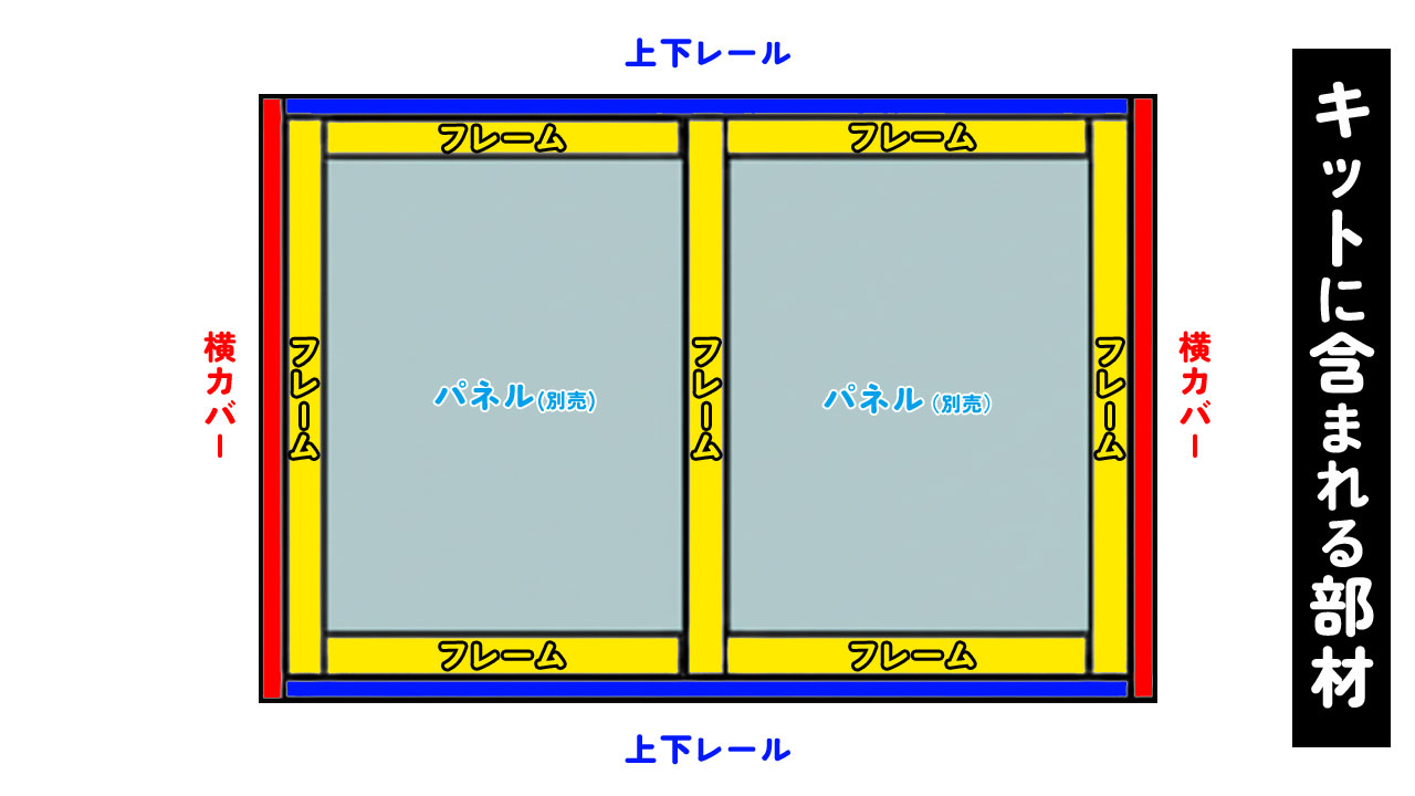 簡易内窓キットに含まれる部材