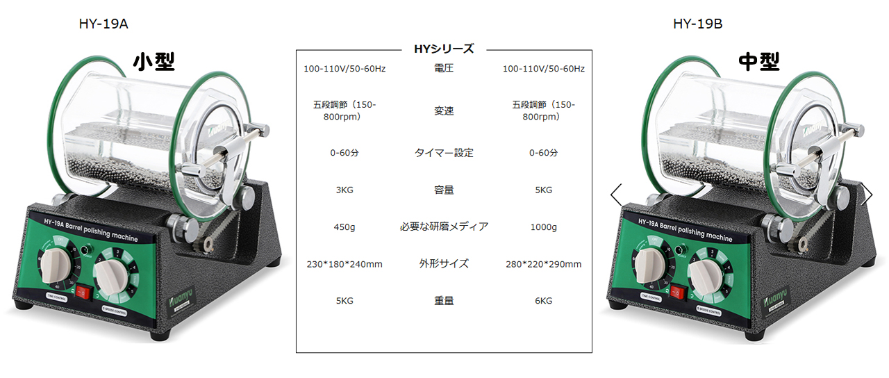 Huanyu_HY-19AとHY-19Bの比較