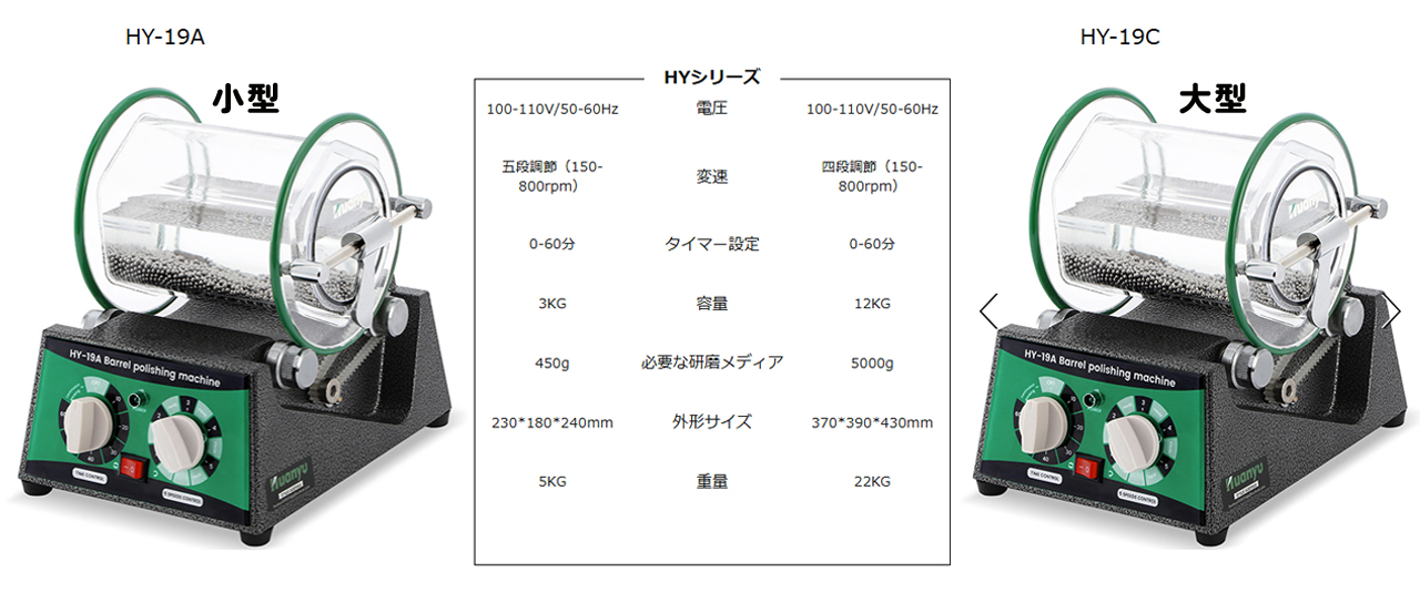 Huanyu_HY-19AとHY-19Cの比較