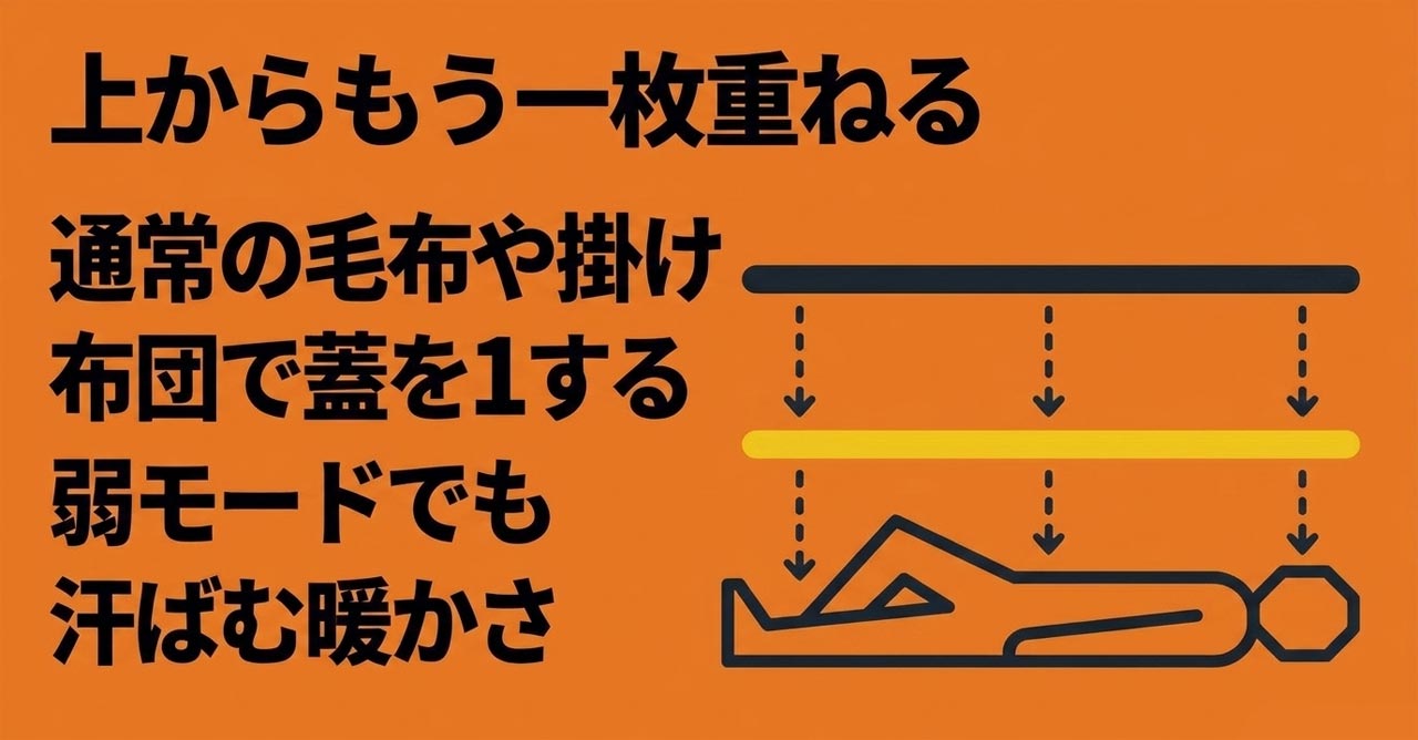 電気毛布の保温効果を高める使い方